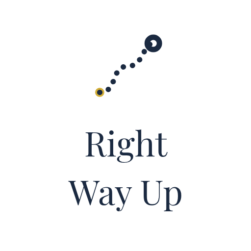 Right Way Up Removals logo